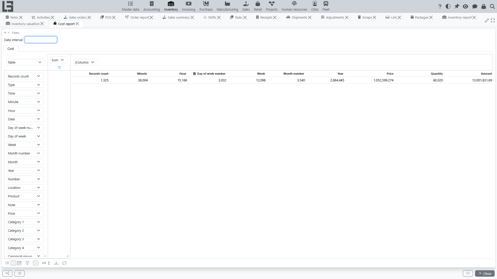 Cost report